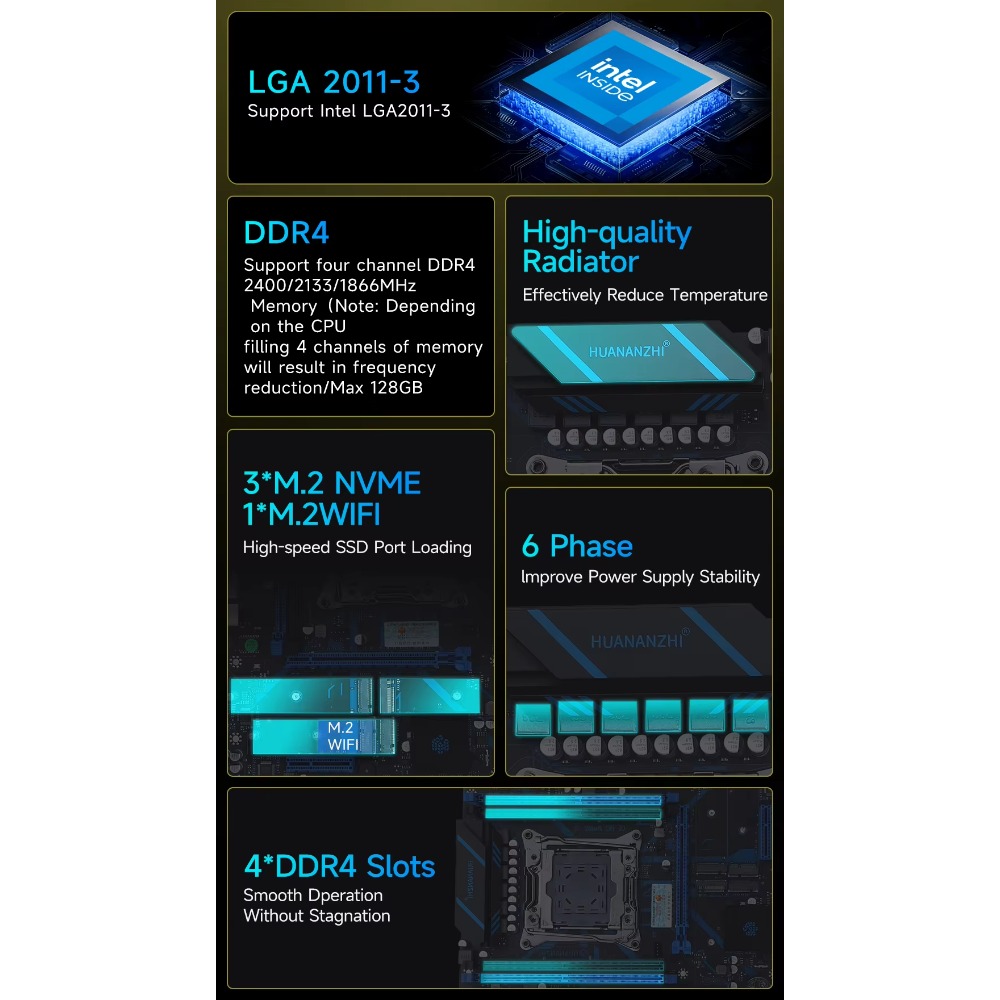 HUANANZHI X99 QD4 LGA 2011-3 P – E5 2696 V3 recenzja i cena